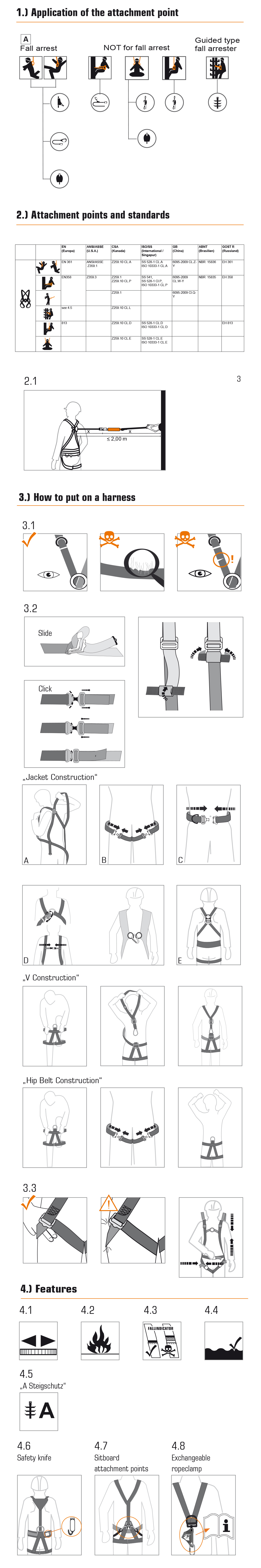 SKYLOTEC G-1083-AL RESCUE PRO 2.0
