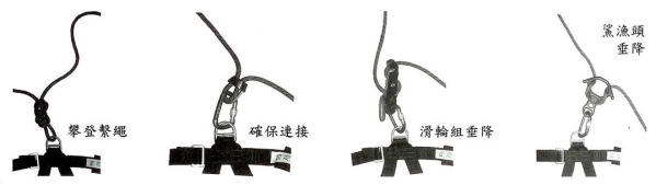 維特９號　(工程用安全吊帶)　(腰式下半身)繩索使用