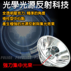Luxsit mini 0.5W LED單眼頭燈，光學光源反射科技，極強的光源反射與集光效果。