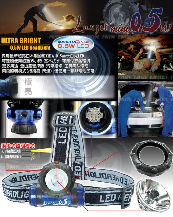Luxsit mini 0.5W LED單眼頭燈