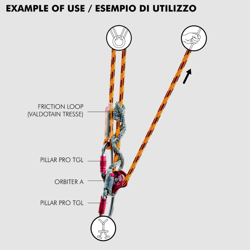 Climbing Technology ORBITER A 兩孔滑輪
