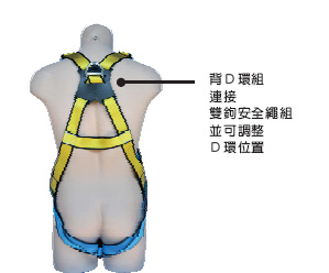 BRCK150-1 工業安全用全身安全帶(標準型)