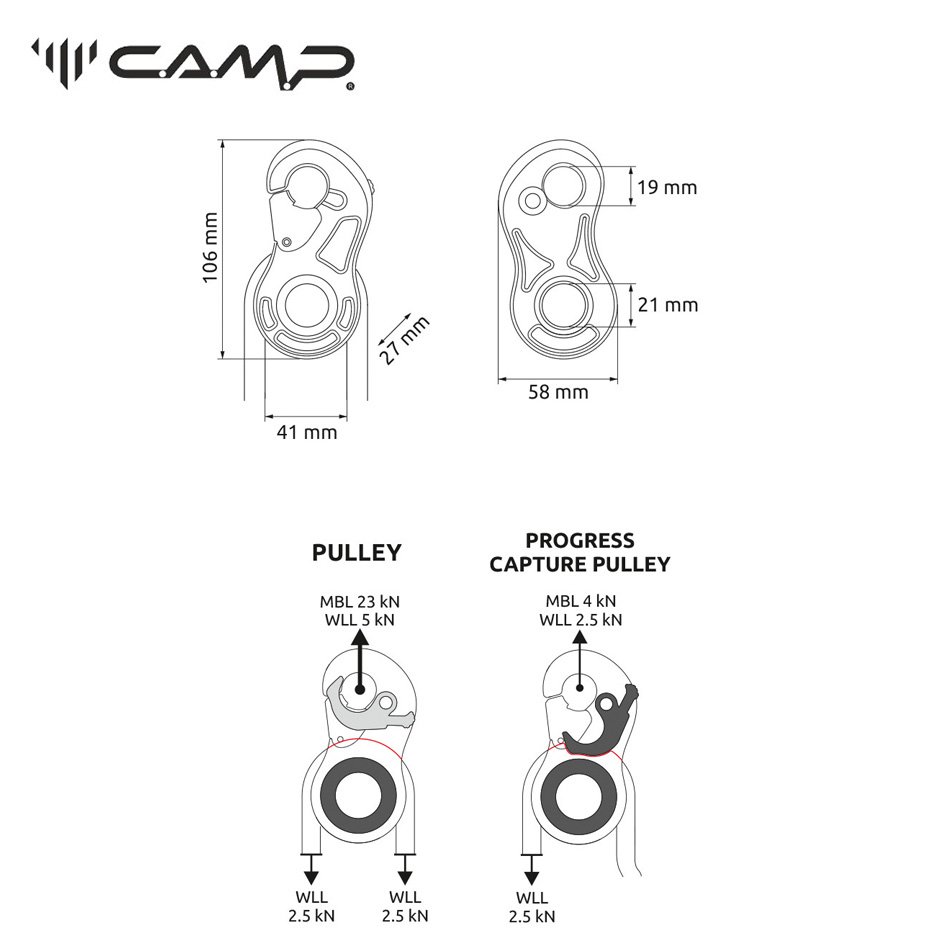CAMP 3185 TURBOLOCK滑輪