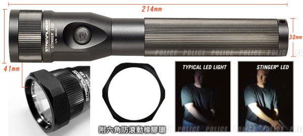 STINGER LED刺針充電式手電筒，附六角防滾動橡膠環。