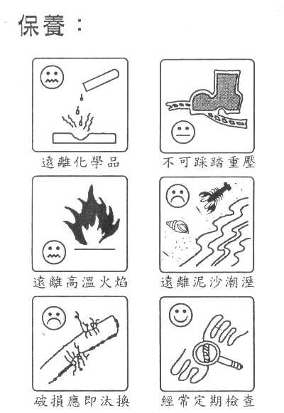 高樓逃生繩梯(硬梯) 保養方式
