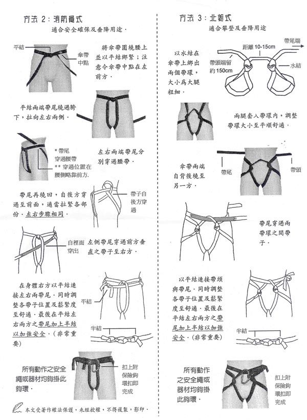 簡易吊帶使用說明