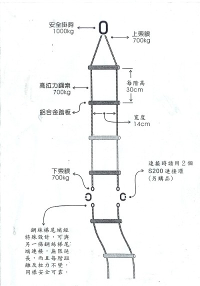 鋼絲梯構造圖