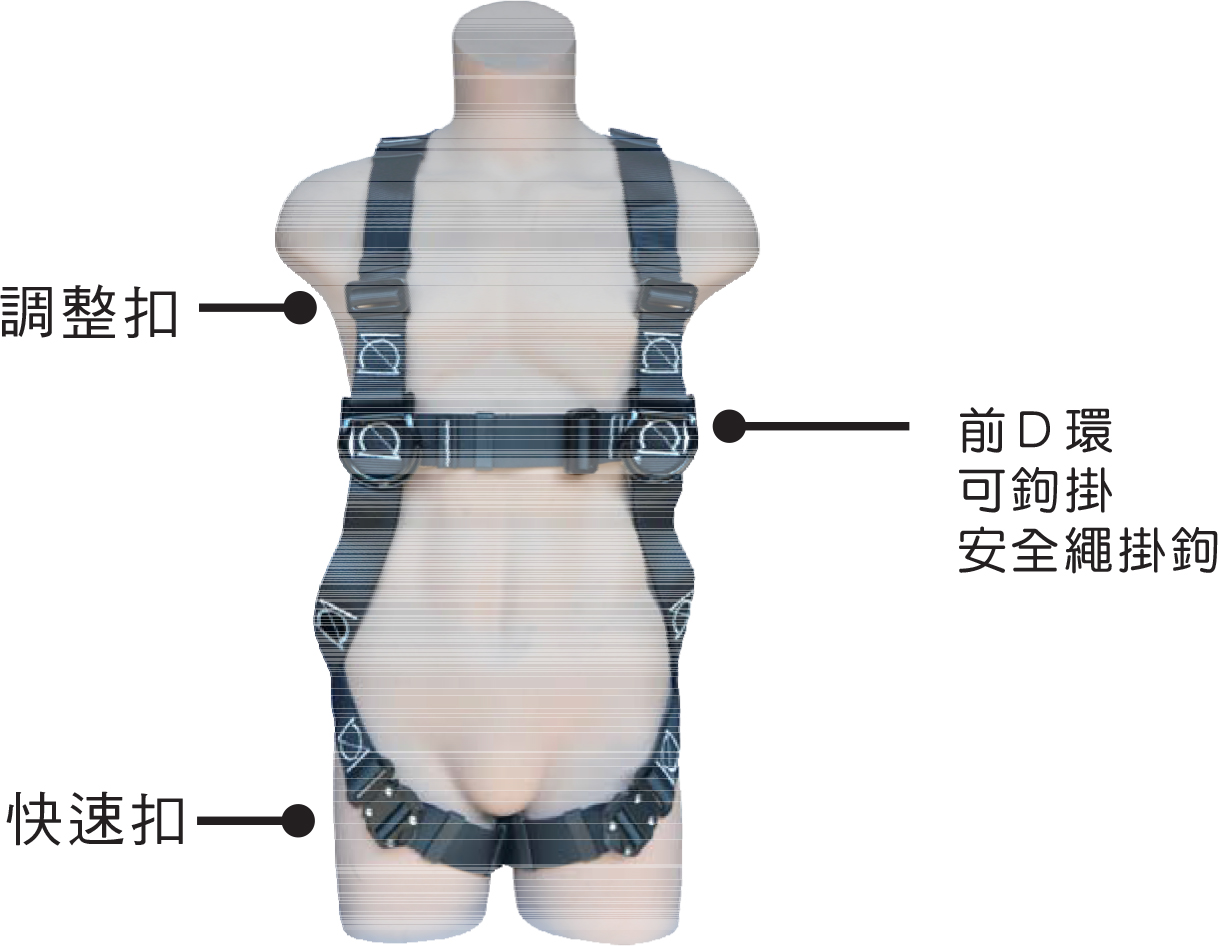BRCK150-2 輕量化背負式安全帶