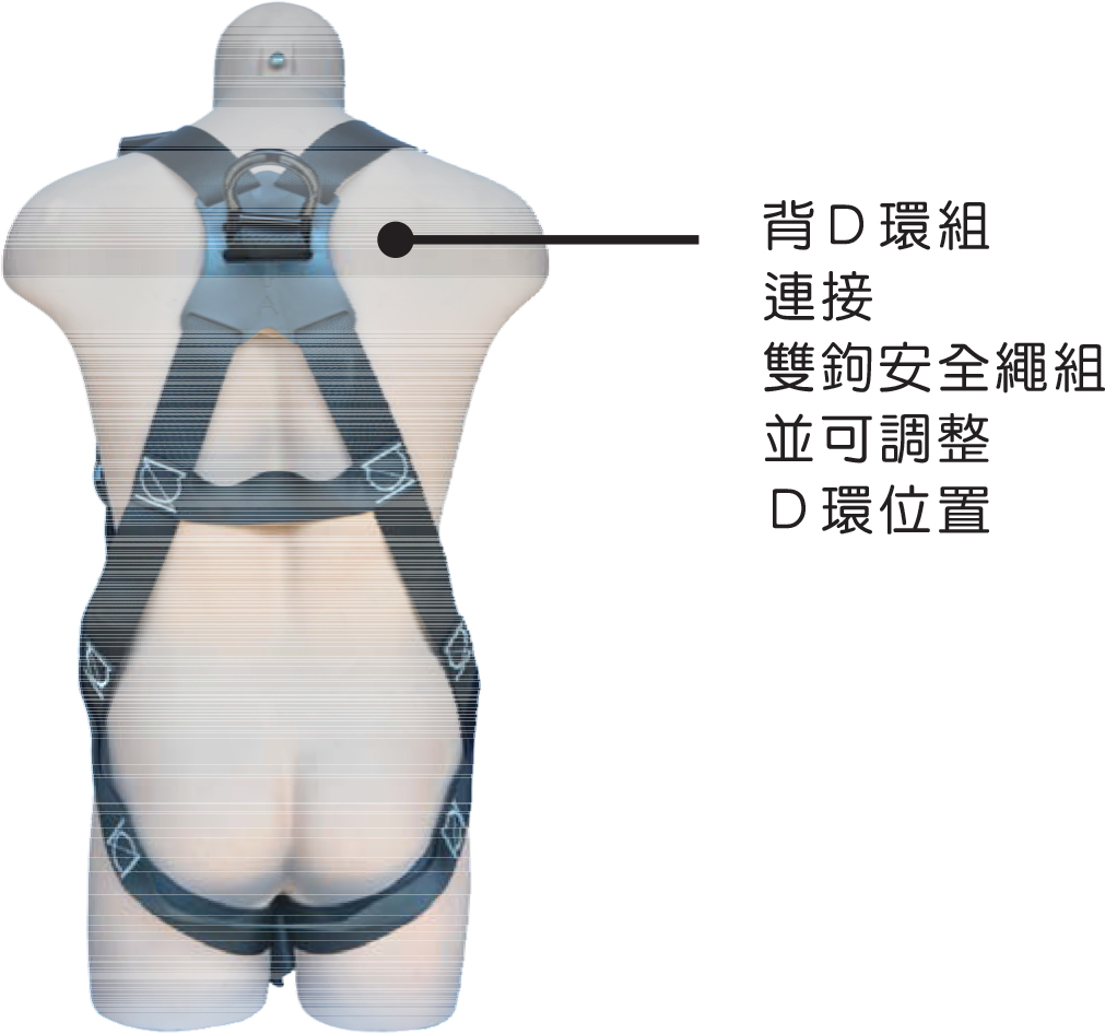 BRCK150-2 輕量化背負式安全帶