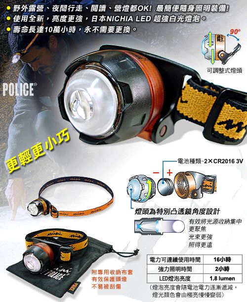 迷你單眼頭燈POLICE ULTRA BRIGHT LED MINI HEADLIGHT ，野外露營、夜間行走、閱讀、營燈都ok！