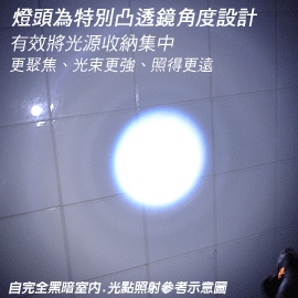 迷你單眼頭燈POLICE ULTRA BRIGHT LED MINI HEADLIGHT ，更聚焦、光束更強、照的更遠。