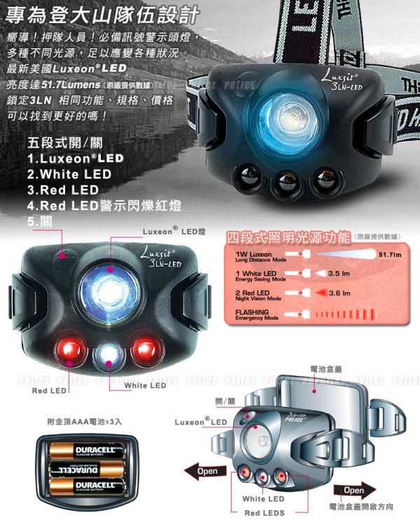 POLICE Luxsit-3LN LED黑蜘蛛頭燈(#HLX-1813A)，專位登大山隊伍設計。