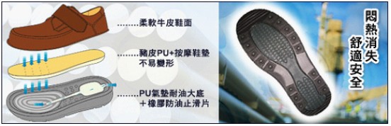 排熱氣墊安全鞋