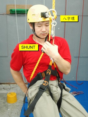 Petzl防墜器Shunt使用圖