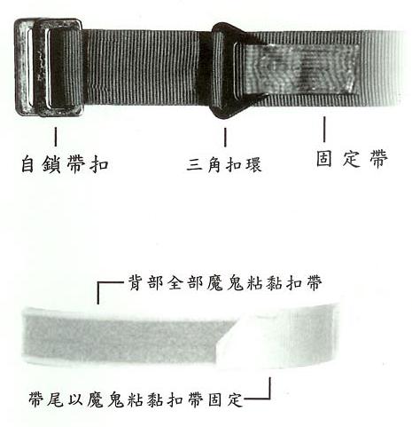 藍色－救助腰帶　(確保用安全腰帶)