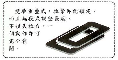 藍色－救助腰帶　(確保用安全腰帶)