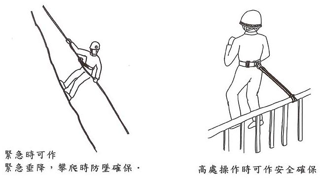 救助腰帶 (警消用安全腰帶) (專業用)