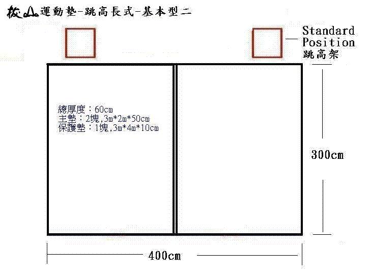 拔山運動墊-跳高墊長式-基本型二