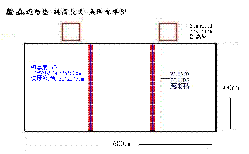 拔山運動墊-跳高墊長式-美國標準型