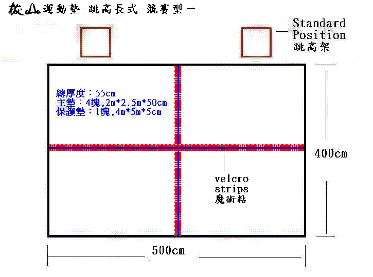 拔山運動墊-跳高墊長式-競賽型一
