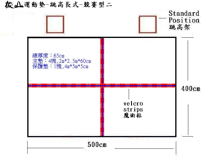 拔山運動墊-跳高墊長式-競賽型二