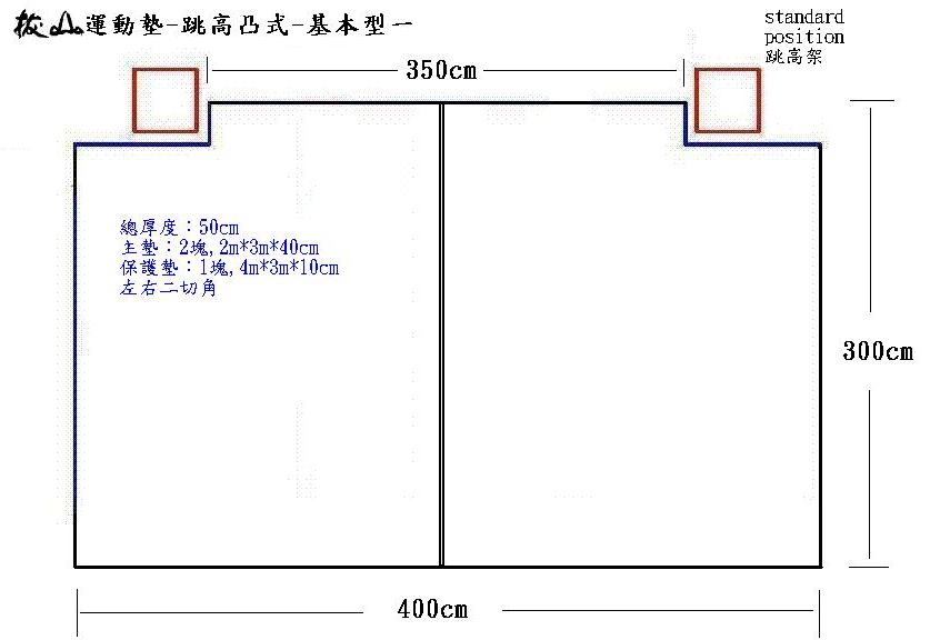 拔山運動跳高墊-凸式-基本型一