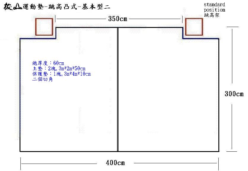 拔山運動墊-跳高墊凸式-基本型二