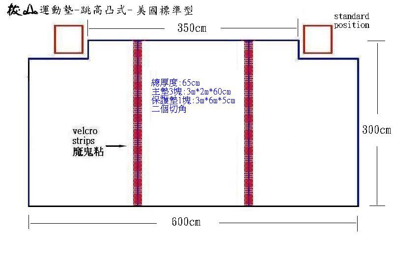 拔山運動墊-跳高墊凸式-美國標準型