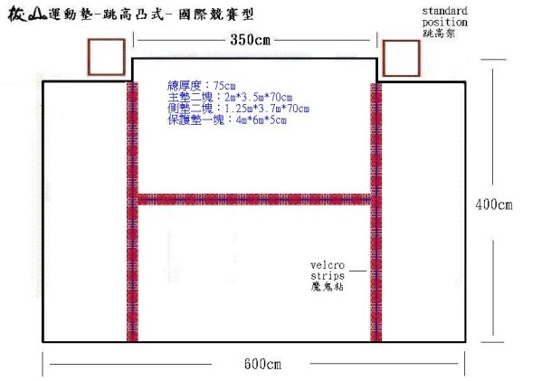 拔山凸式跳高運動墊-國際競賽型