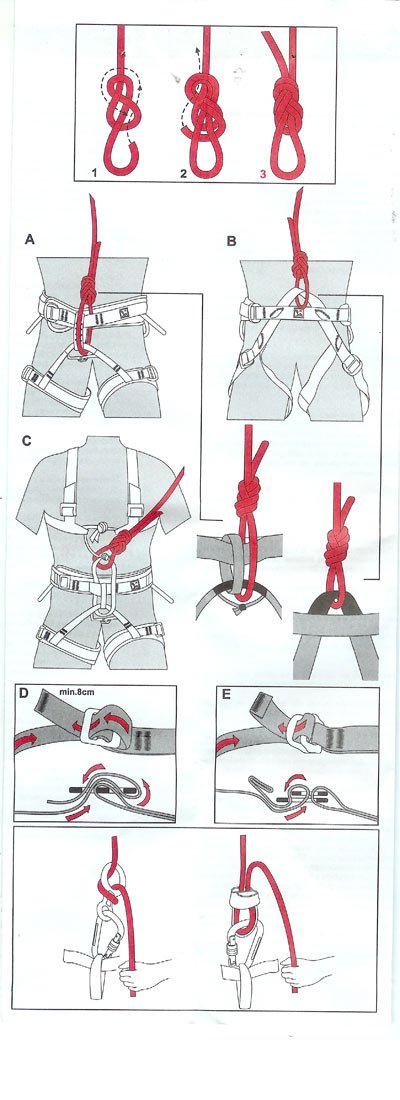 OCUN  ZEEPER 攀登用安全吊帶 (運動攀登用 for sport climbing)
