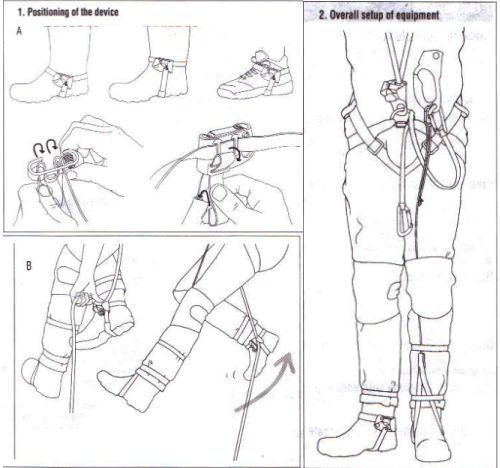 PETZL B02 PANTIN 腳踏式上升器使用說明書一