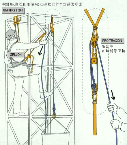 工安器材在金屬架構上的應用