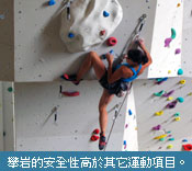 只要有好的攀岩器材，攀岩是很安全的運動
